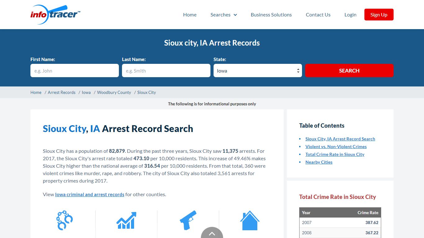 Search Sioux City, IA Arrest Records Online - InfoTracer